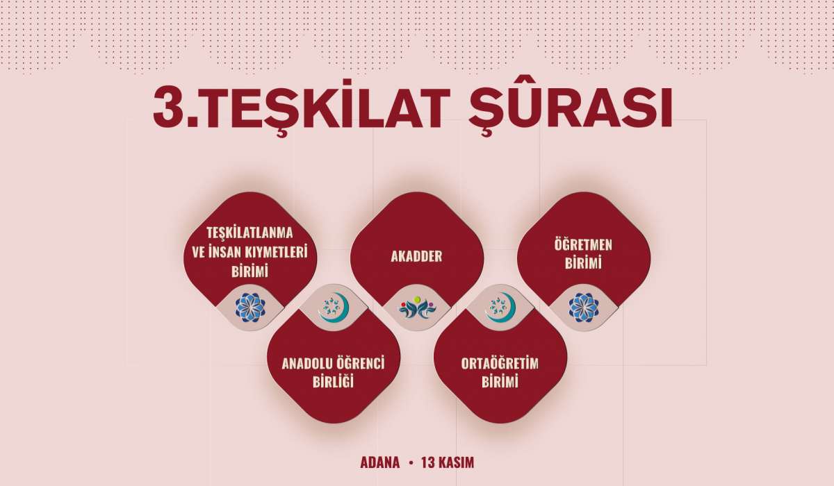III. Teşkilat Şurası Adana’da Yapılacak